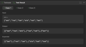 LeetCode Group Anagrams Solution